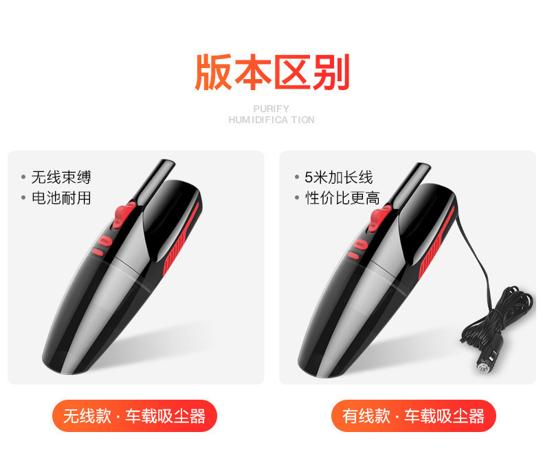 Car Vacuum Cleaner, Dual-Use for Car and Home, Rechargeable, Powerful, Small, Handheld, Mini, Household, High Suction, Wired