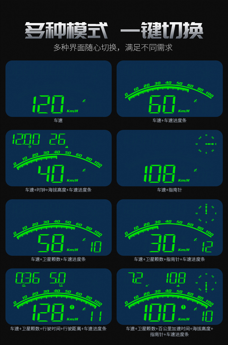 G10 universal car HUD head-up display, Beidou GPS dual-mode over-speed alarm, universal large display screen for cars