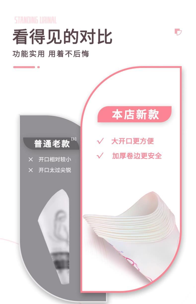 Women's Standing Urinal Female Disposable Urine Bag for Caesarean Section Toilet Portable Pregnant Women's Standing Urine Artifact