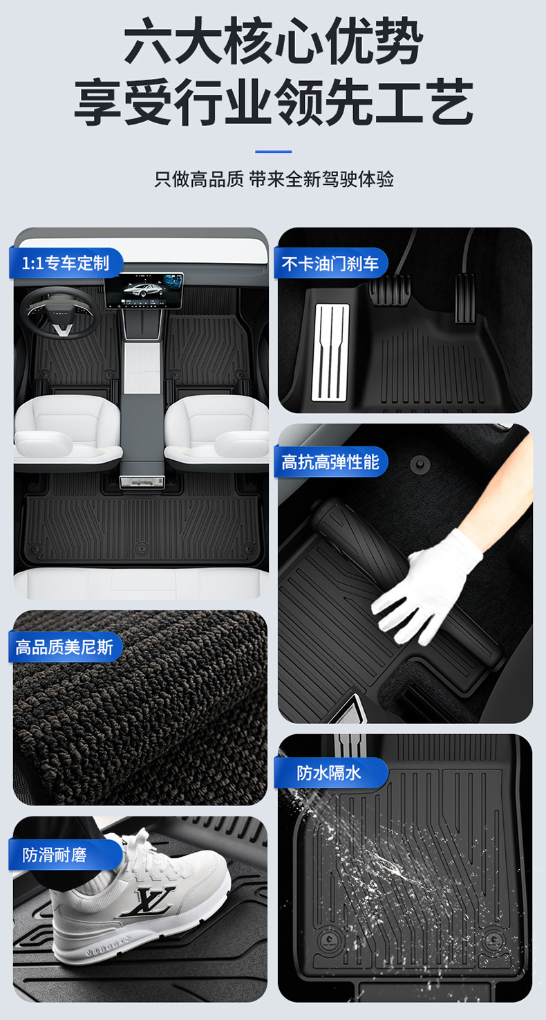 Suitable for Tesla Model Y Model 3, All-Weather Tpe Car Floor Mats and Trunk Mats