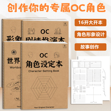 OC������趨��16k����Ԫ��ƻ����ɫ��ġ�� oc�����ɫ�滭����