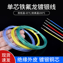 ��о�F������y��0.12/0.2/0.5ƽ��28 30awg��֧�ط����ߜ�늾�