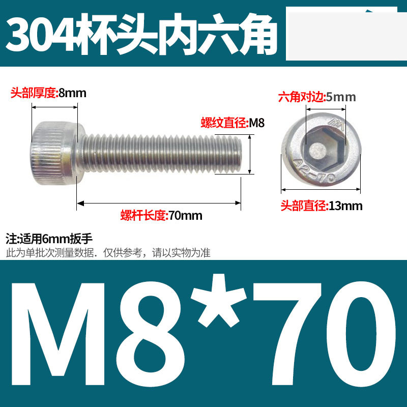 304ステンレス鋼六角穴付きネジカップヘッドDIN912円筒頭精密M1.4M1.6M2M2.5M3M4M5