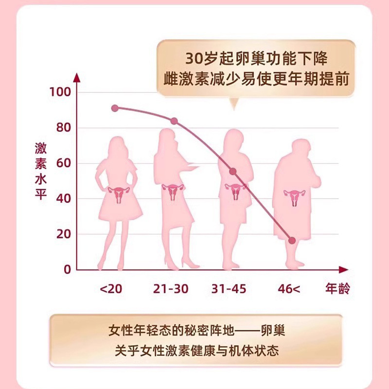 无花果亚麻籽自律豆浆粉营养代餐饱腹奇亚籽羽衣甘蓝豆浆|undefined
