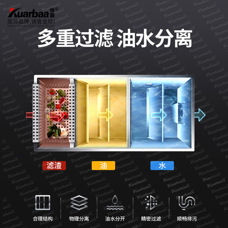 快霸油水分离器工业隔油池商用餐饮厨房油污过滤器600*400*300E18