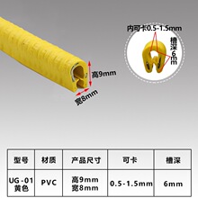 ���o�l��0.5-1.5mmu�͹Ǽ��ܷ�l���z��߅�l�Cе�k��������o�ڗl