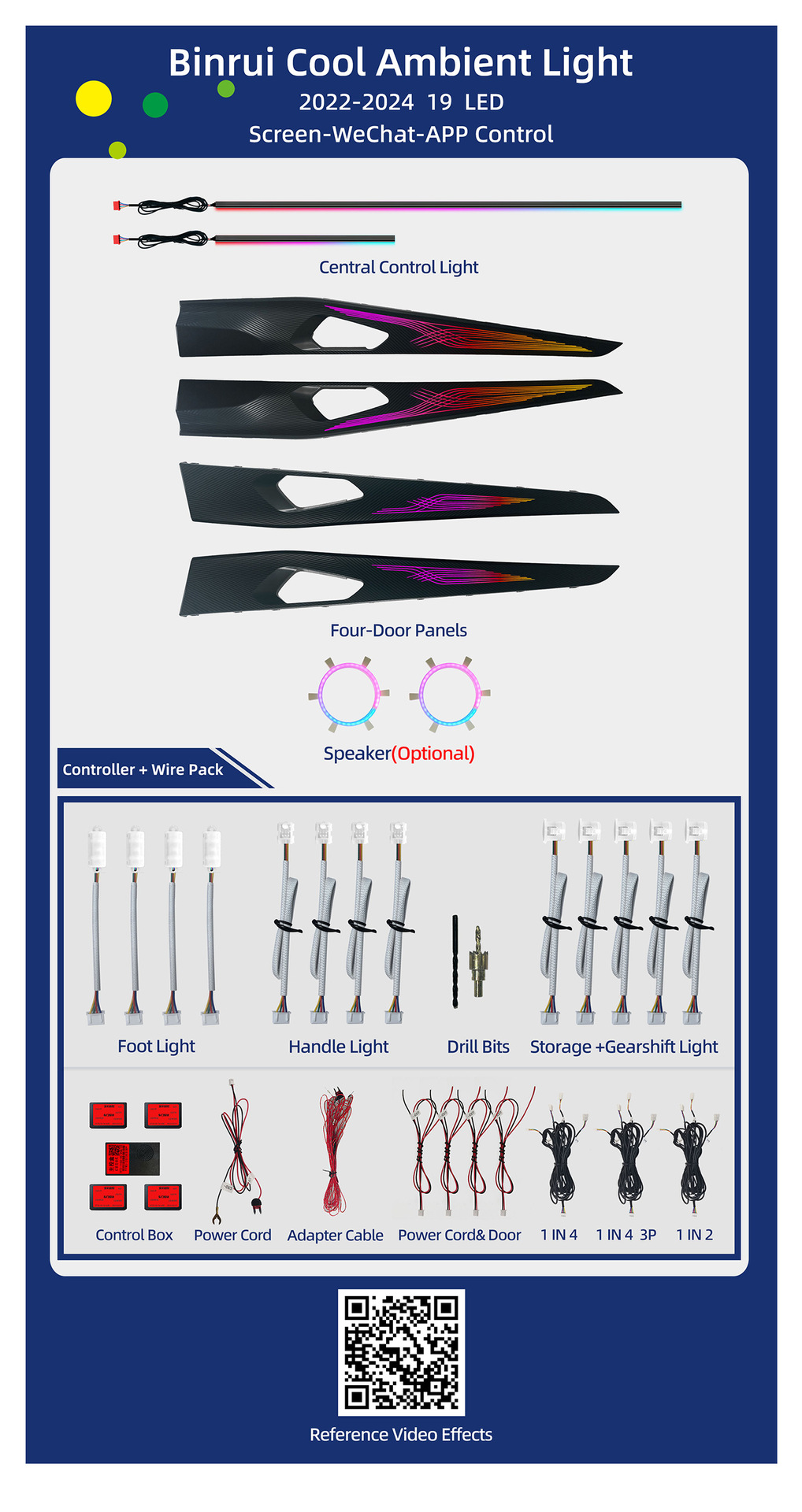 Car ambient light is suitable for Binrui COOL-2020-2024
