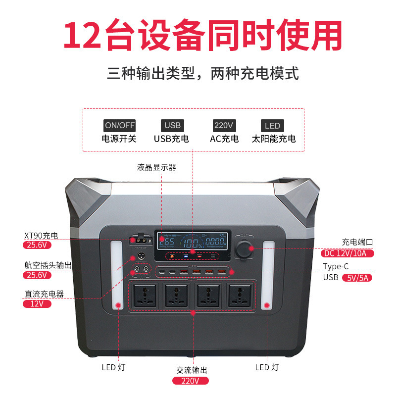 Transfronteriza energía móvil 220v portátil al aire libre de gran capacidad RV autoconductor viaje acampado apagón de emergencia batería de almacenamiento