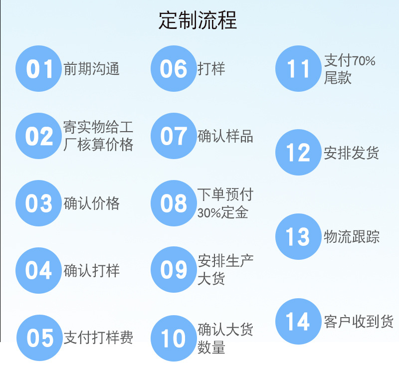 瑜伽垫展示通用_11