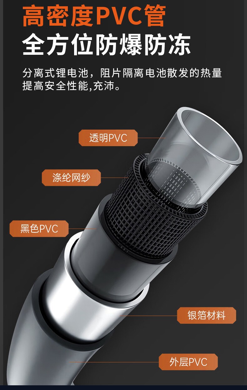 Cross-Border Wireless High-Pressure Water Gun Car Washing Machine Household Rechargeable Lithium Battery Car Washing Water Gun Electric Car Washing Machine Factory Direct Sale