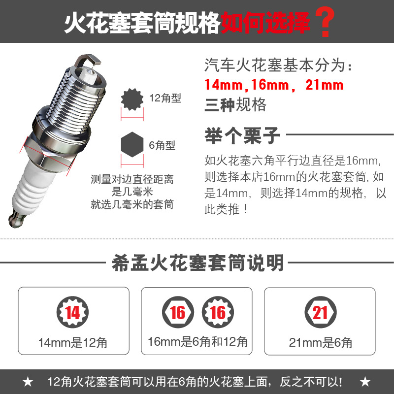 Spark plug, ultra thin wrench, magnetic universal tools set