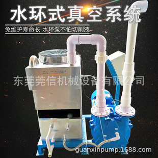 ˮ�h��ձ�ؓ��ϵ�y����CCNC���P������ձ�ؓ��վ�C�M�Ԅӱ���