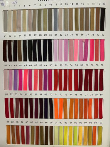 Factory width 0.3cm~1.2cm running elastic band thin sleeve cuff sleeve for running elastic band elastic band