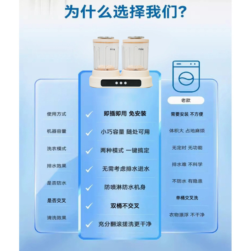 跨境有线双桶洗衣杯免安装洗袜子机神器内衣内裤小型迷你洗衣机|undefined