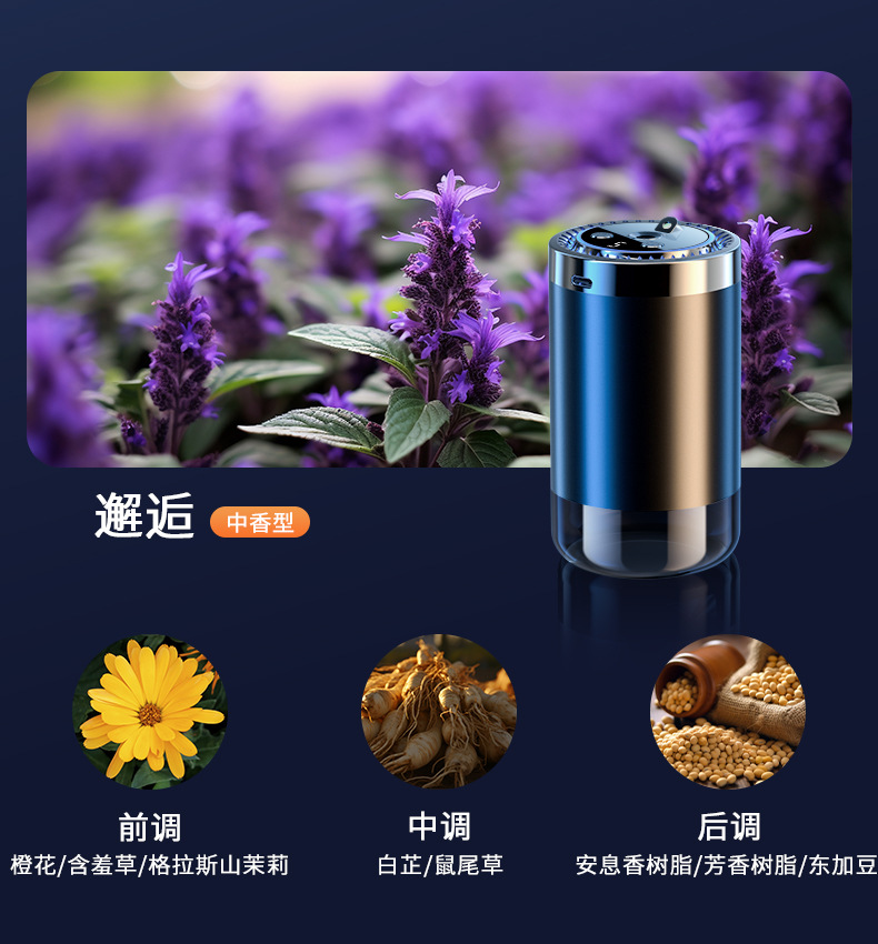 2025 New Smart Car Perfume and Aromatherapy Supplies Fully Automatic Fragrance Spraying Machine for Car Odor Removal and Fragrance Enhancement