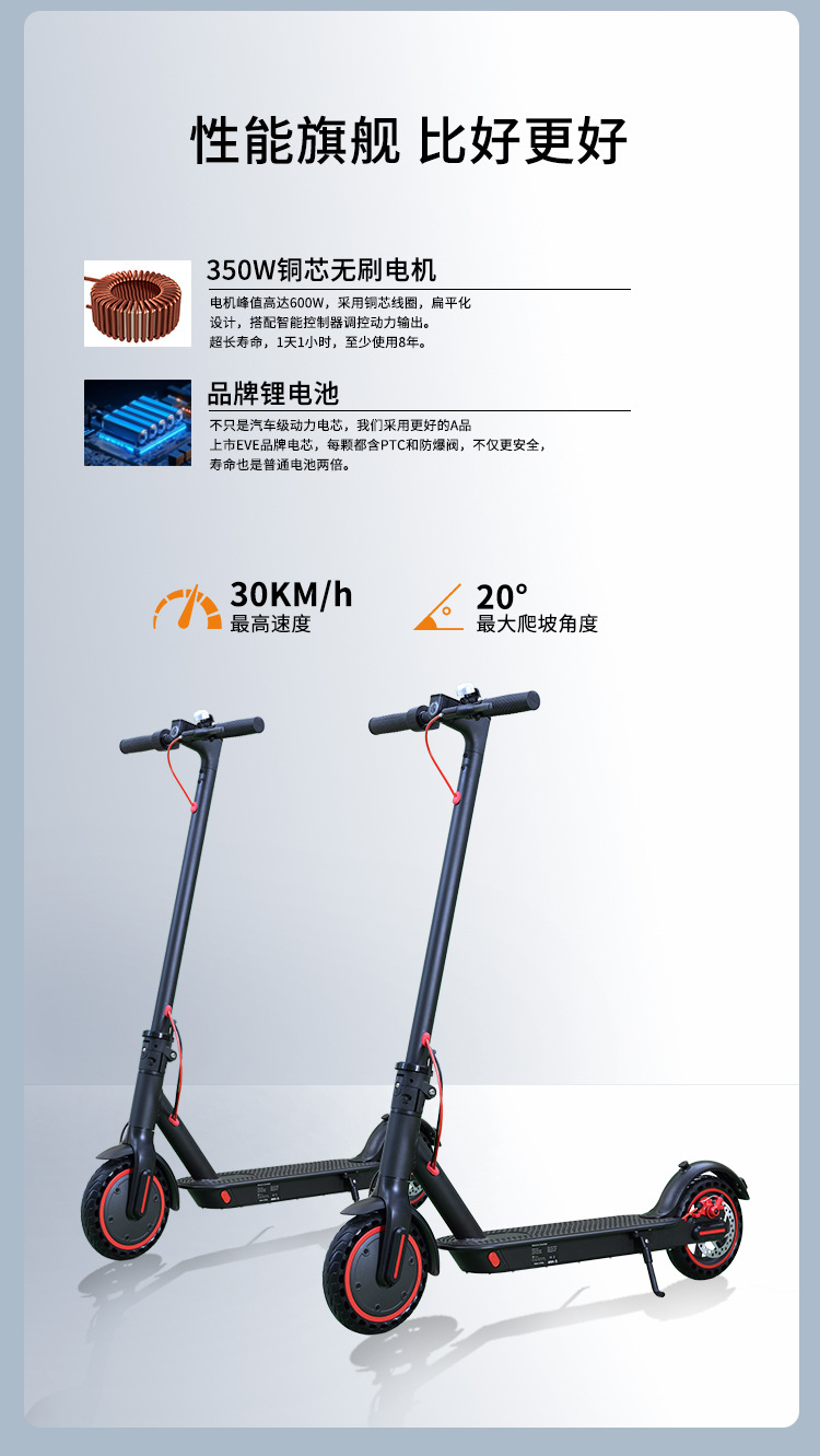 Cross-Border Overseas Warehouse Electric Scooter 350W Foldable Lightweight Mobility Scooter Honeycomb Tire 8.5inch Supports Dropshipping