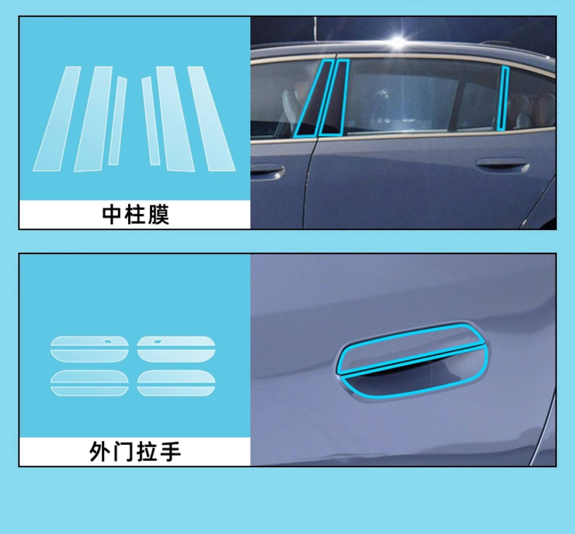 Suitable for 26 Models of Bmw 5 Series I5 Center Console Gear Shift Film 525/530Li Interior Protection Screen Tempered Film