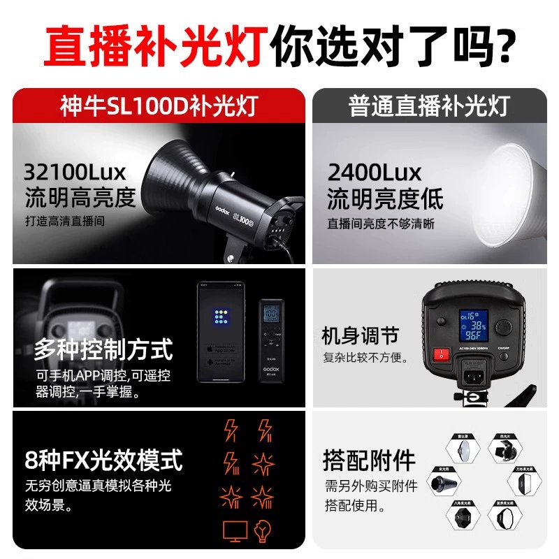 GODOX God Cow Small Light SL100BI/SL100W Live Live Light LED Фотография Дополнительное освещение Светодиодные светильники для фотографии