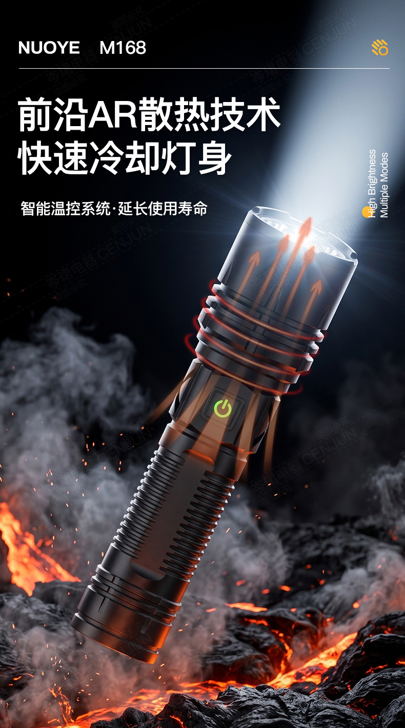 Cross-border new product: ultra-bright, long-range, adjustable-focus white laser flashlight for outdoor emergency use, rechargeable, and with a powerful beam