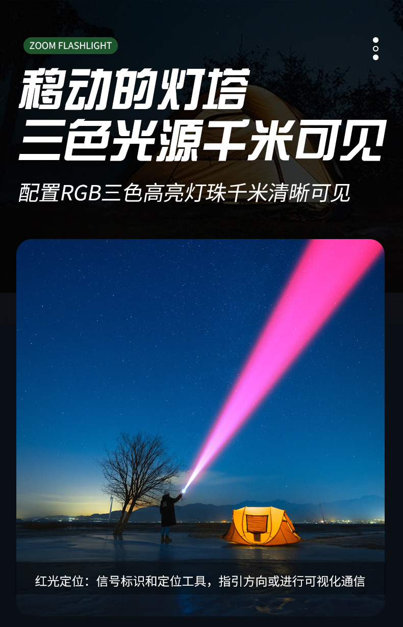 Cross-border multifunctional white laser portable high-intensity digital display zoomable rechargeable three-light source camping lantern flashlight