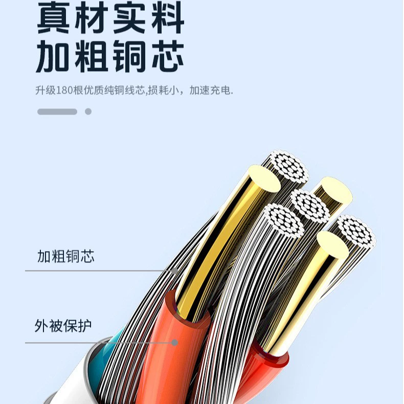 Apple, Huawei, iPhone17, совместимый с телефоном силиконовый зарядной кабель, 120W, Android