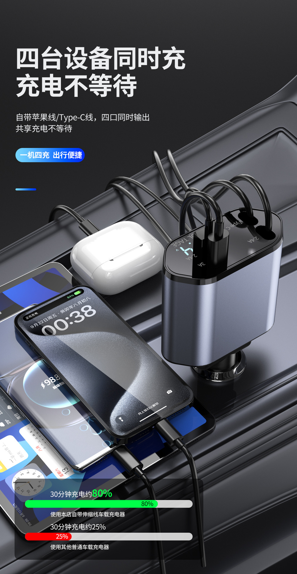 Cross-Border New Car Charger Supports 100W Super Fast Charging Flash Charging Retractable Cable Four-In-One Cigarette Lighter Car Charger