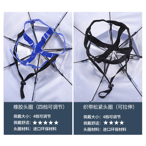 Umbrella sunshade umbrella hat head hat head headgear top fishing rain umbrella sunshade sunshade straw hat large size headgear rainproof