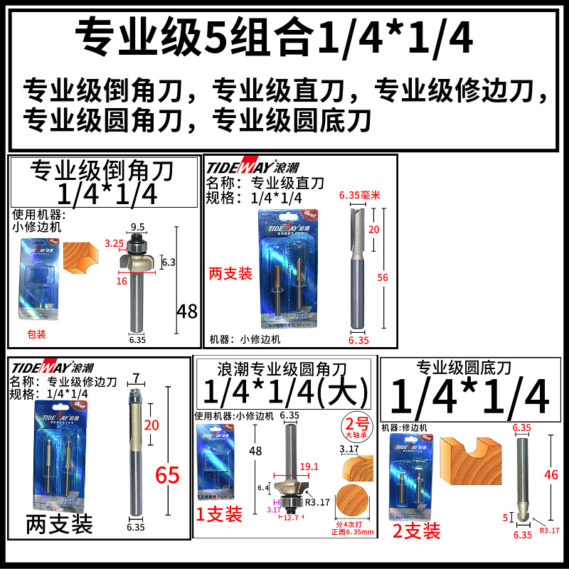 ľ˳ǵֱޱߵԲǵԲ׵1/4*1/4