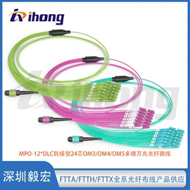 网络光纤跳线;光纤连接器;光缆