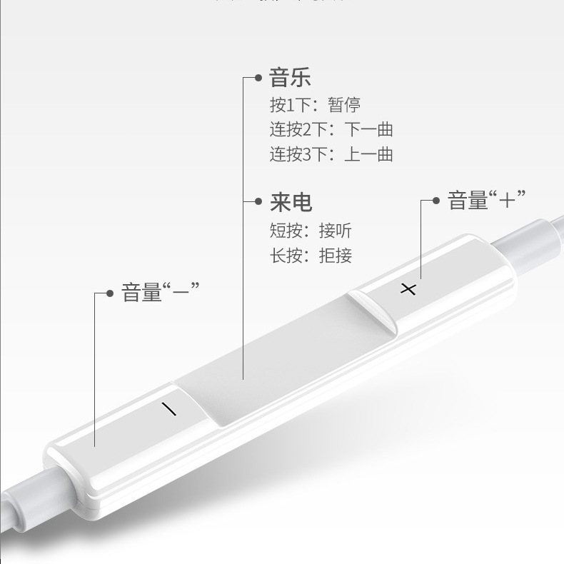 Aplicable a Apple 3,5mm auriculares con cable en la oreja transmisión en vivo de cuatro niveles controlados por cable karaoke tipo-c digital universal al por mayor