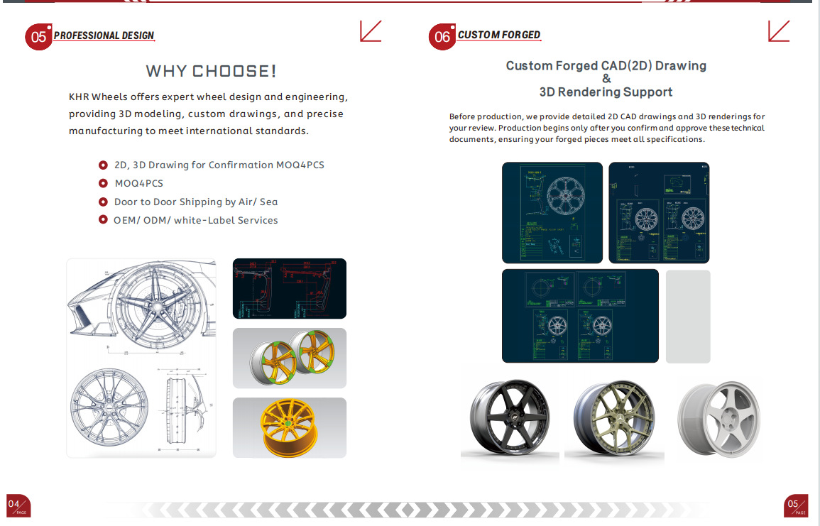 Dot-Certified Source Factory Produces 12,000 Tons of Forged Wheel Hubs for Toyota, Audi, and Romeo, with 20 Years of Export Experience