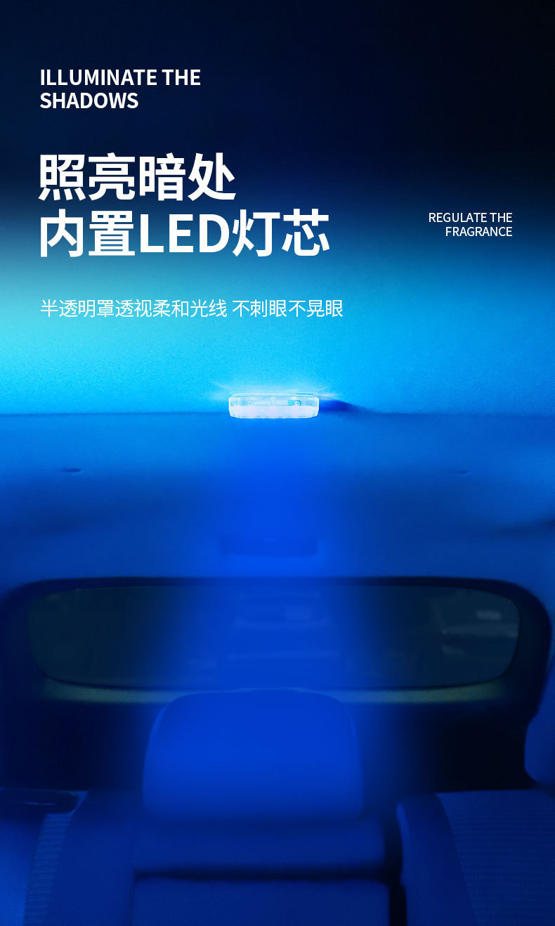 Car Lighting Reading Light New Model Car Roof Lighting Emergency Light Led Ambient Light Touch Sensor Light USB Indoor Light