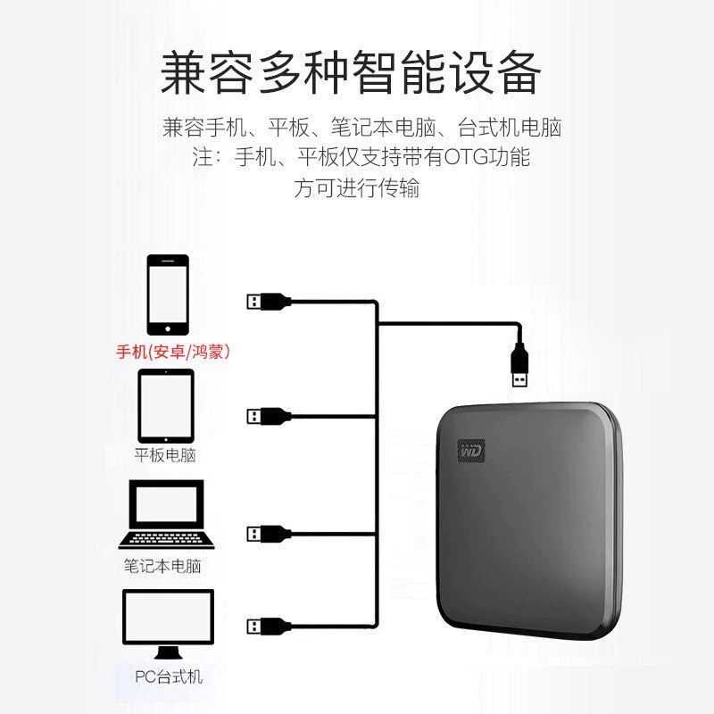 WD/西部数据 1/2T large capacity SE new element/portable version mobile solid state drive suitable for computers