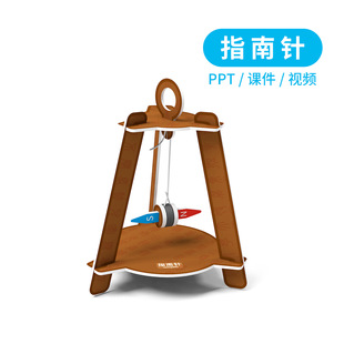 ָ��ᘿƼ�С�������ϰ��̾� �ƌW������bƴ�b���� �ň��Ŵ�˾��