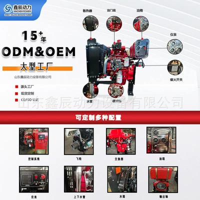 Excavators, and Generator Sets, Direct – Avtomobil mühərrikləri