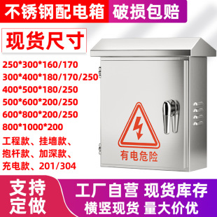 ���Ѳ��P���������201����304�������ˮ�O��늿ؼ������b���