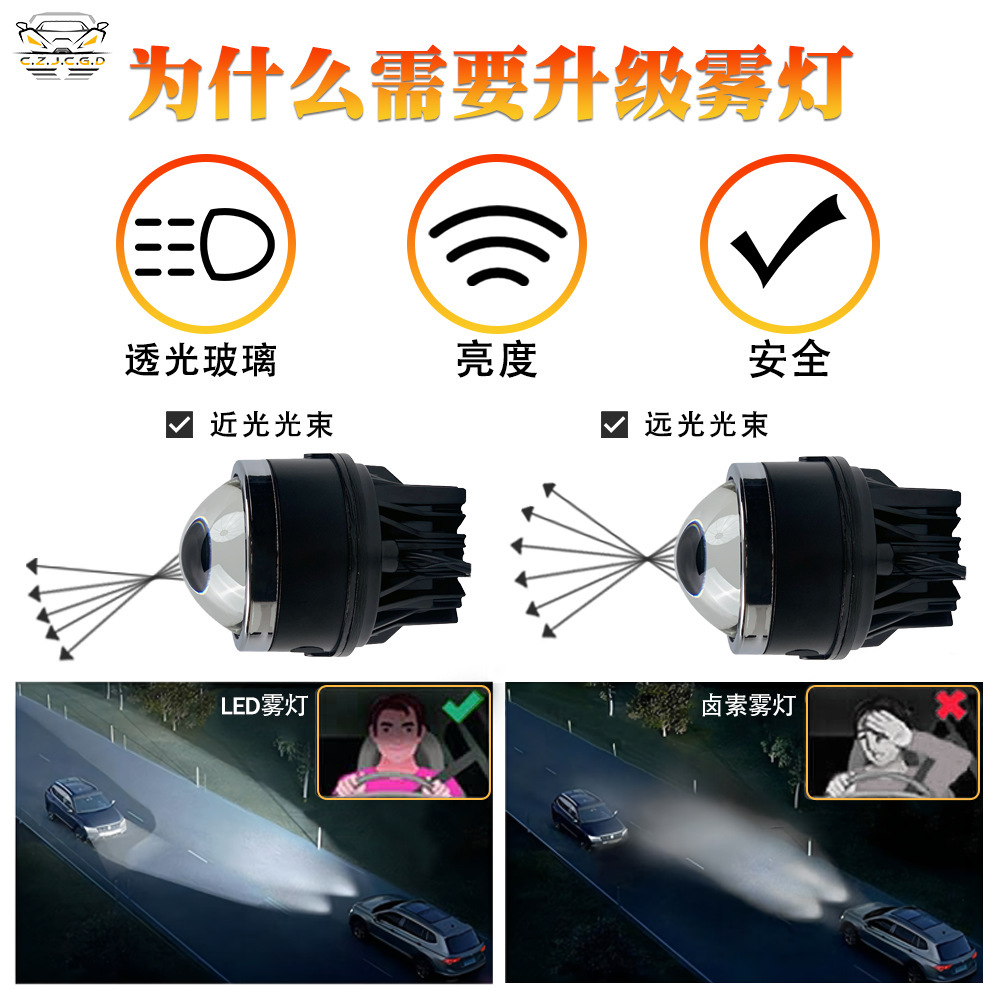 Aplicable para Honda Civic CRV New Fit XRV Accord Renovado LED Niebla Lente de doble luz Accesorios de resaltado