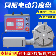 ����ȫ�Ԅ�늄ӷֶȱP ��������ȫ�ԄӃ��õ�4�S�S�� 늄ӷֶȱP