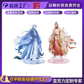 动漫立牌;徽章;钥匙扣及钥匙扣配件