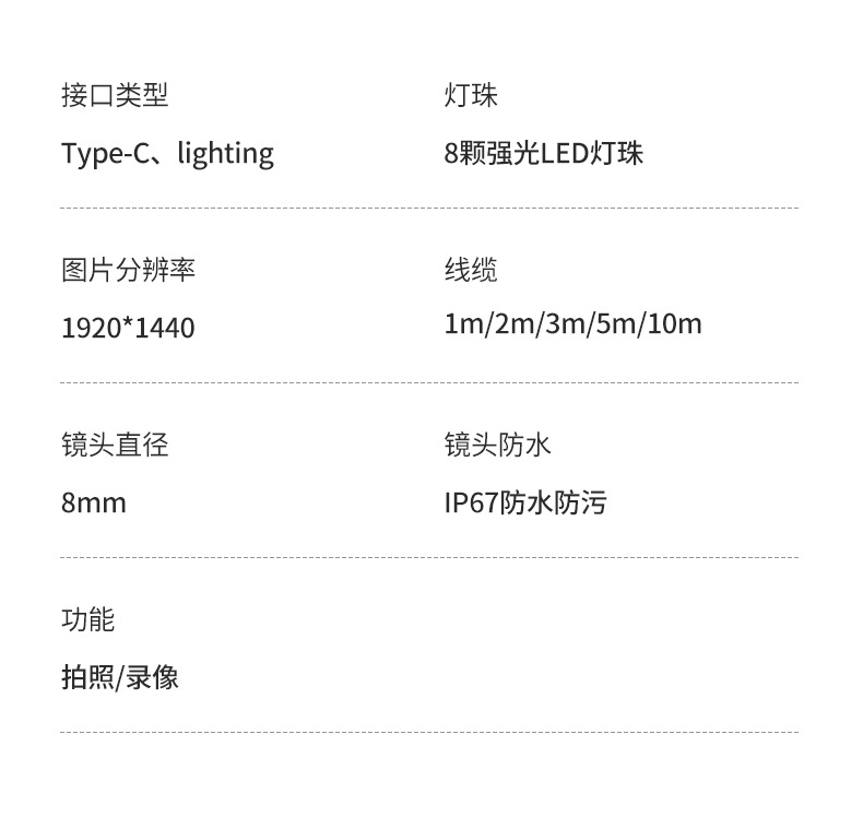 HD Smartphone Endoscope Compatible with Apple Android Hard Wire Automotive Repair Sewage Pipe Camera Dual Lens