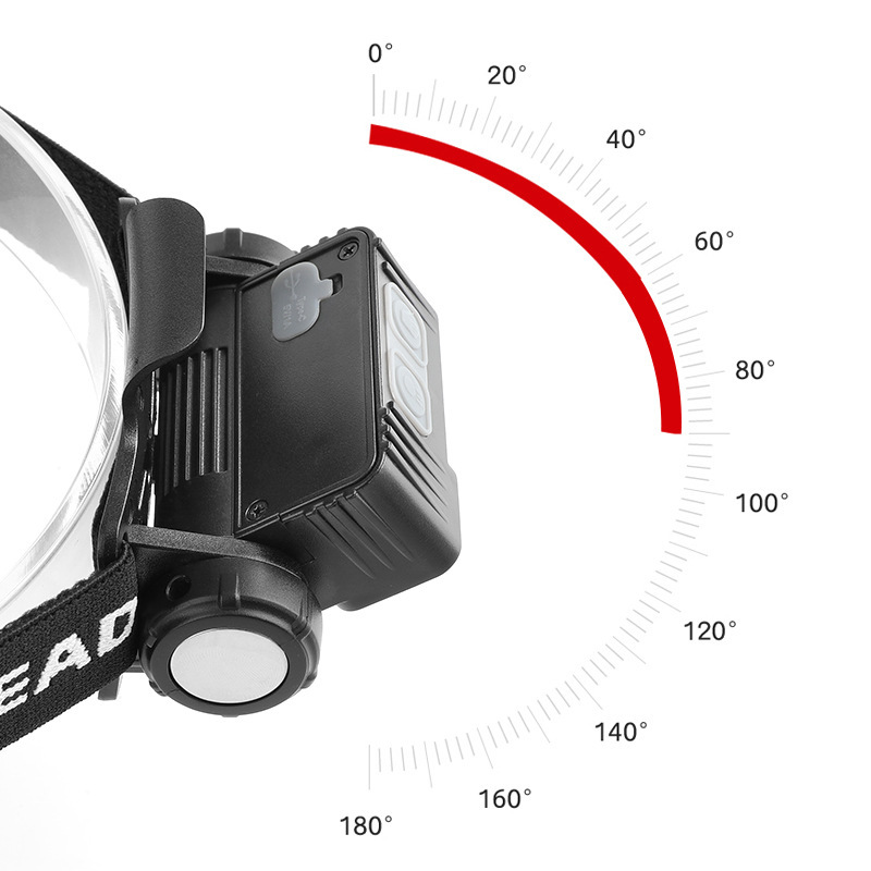 Onda transfronteriza inducción cabeza montada faro USB recargable luz de conducción al aire libre noche luz LED luz fuerte faro