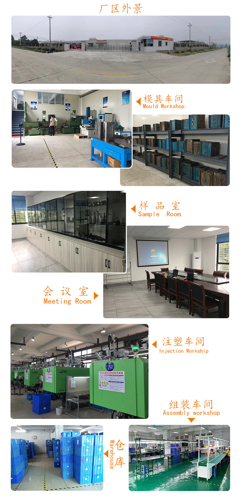 厂区展示