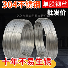 304���P�䓽z�θ�Ӳ/ܛ䓽z����䓽z�����F�z�ιɷ䳲����ݷŘ�