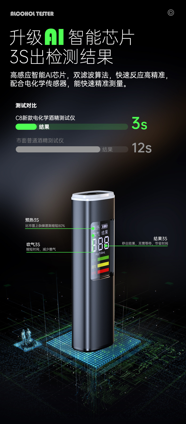 The new blow-type alcohol tester portable alcohol measurement special electrochemical sensor high precision alcohol detector