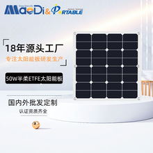 50W�Ӊ�PET������܇�̫��ܰ��Ч������늰徧����ʰl�