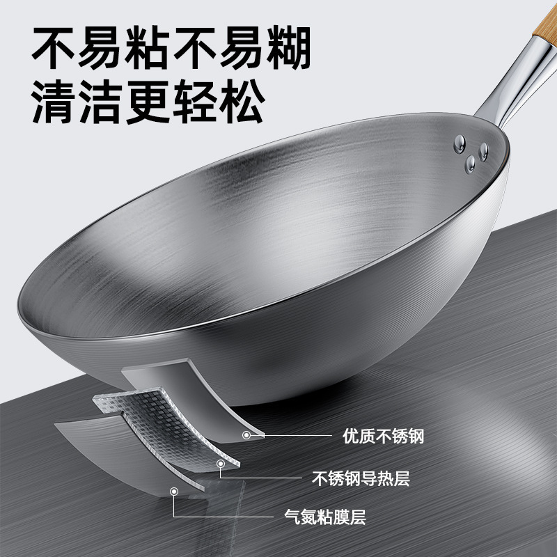 新款不锈钢炒锅酒店商用炒菜锅圆底煎炒锅通用炉灶木柄炒锅批发|undefined