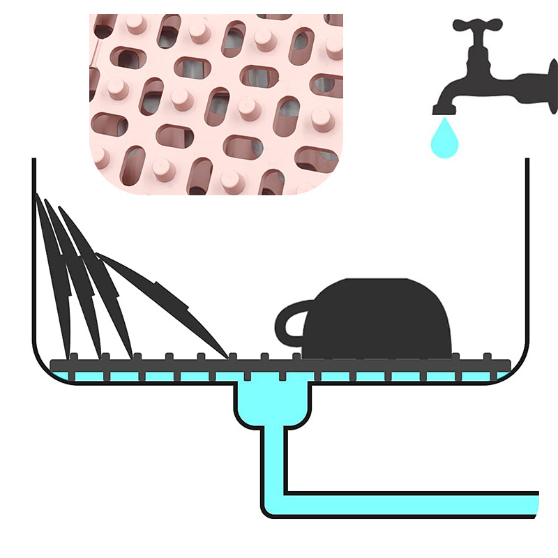 Tapete de barra de Amazon, tapete de silicona hueco, protección para desagüe de cocina, uso diario, tapete de aislamiento térmico, tapete antideslizante para juego de té