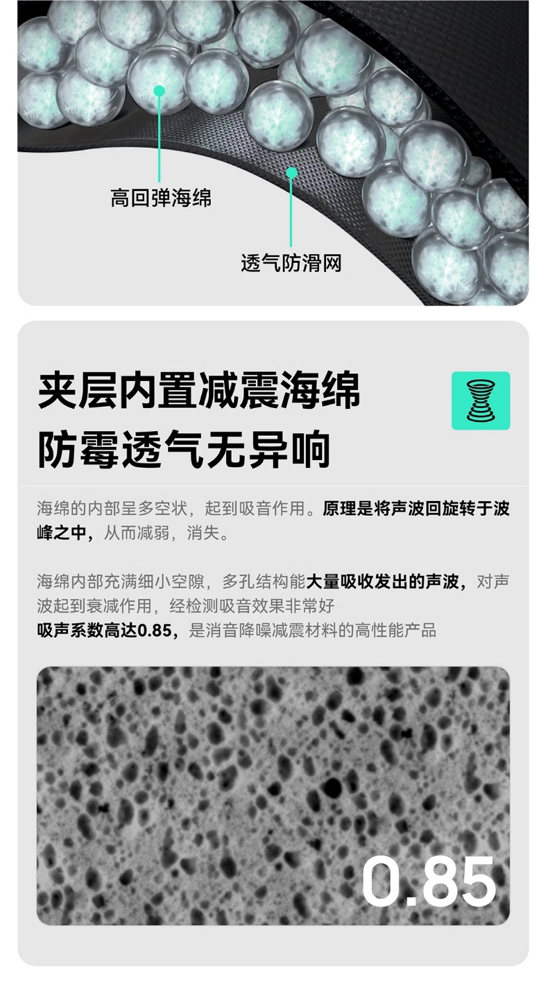 Suitable for Xiaomi Su7/Yu7 Anti-Kick Pad Rear Seat Back Cushion Protective Pad Original Interior Supplies Accessories