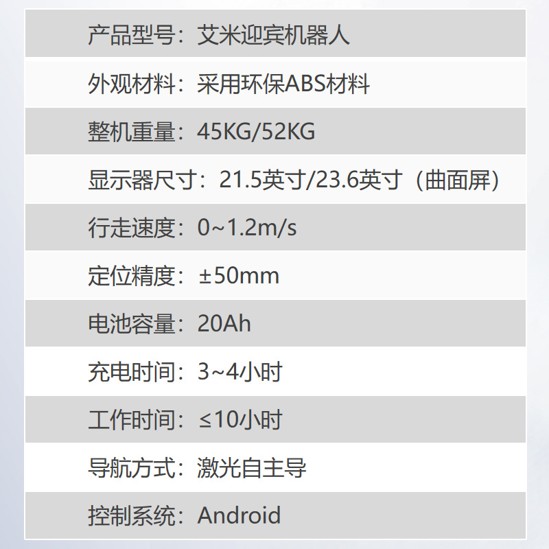 Reconocimiento facial del robot Amy para visitantes de registro de oficinas de apartamentos de hospitales termómetro sin contacto