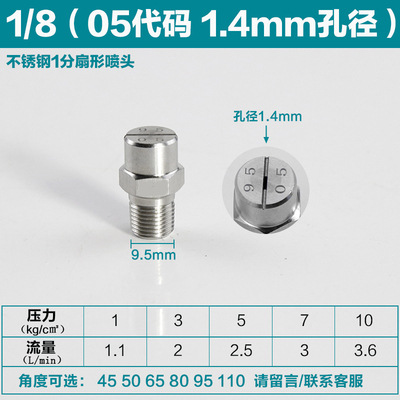 1 분 11 005(05 코드 조리개 1.4mm)